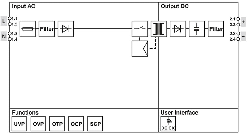 STEP3-PS/1AC/12DC/2.5/PT - Alimentatore