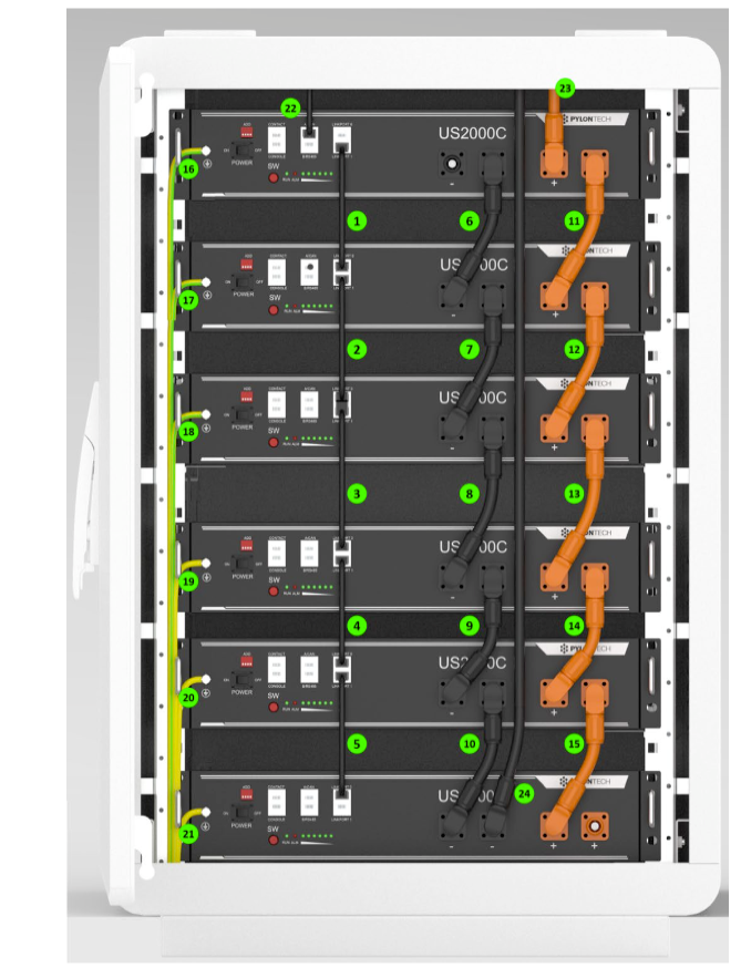 DC power module CHARX PS-M2/3AC/1000DC/30KW