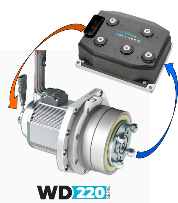 Kit DT3 - 48V - MotorWheel and Curtis Controller